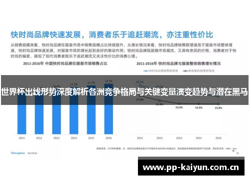 世界杯出线形势深度解析各洲竞争格局与关键变量演变趋势与潜在黑马 世界杯出线形势深度解析各洲竞争格局与关键变量演变趋势与潜在黑马