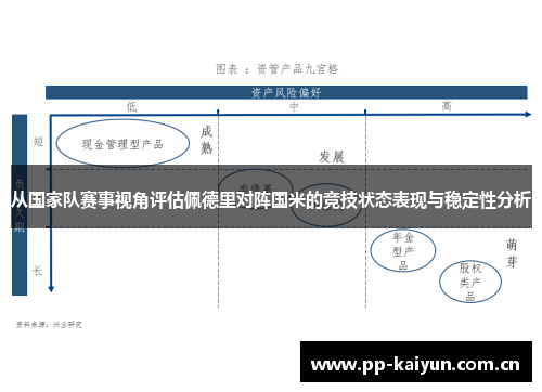 从国家队赛事视角评估佩德里对阵国米的竞技状态表现与稳定性分析 从国家队赛事视角评估佩德里对阵国米的竞技状态表现与稳定性分析