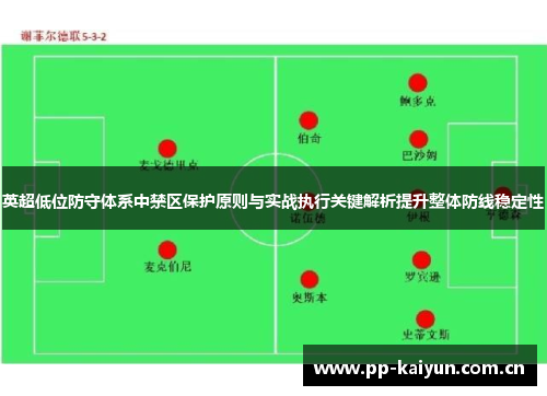 英超低位防守体系中禁区保护原则与实战执行关键解析提升整体防线稳定性 英超低位防守体系中禁区保护原则与实战执行关键解析提升整体防线稳定性