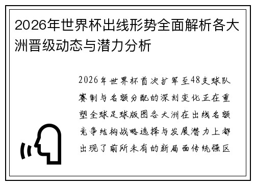 2026年世界杯出线形势全面解析各大洲晋级动态与潜力分析 2026年世界杯出线形势全面解析各大洲晋级动态与潜力分析